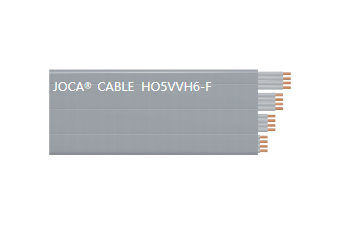 HO5VVH6-F（0.75mm2-1mm2 3-24芯，25-60芯）
